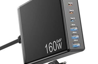 Caricatore USB C, 160W GaN 6-Port Caricabatterie USB C Rapido con Display a LED, stazione di ricarica usb multipla mit 3 USB-C e 3 USB-A PPS PD 3.0 Charger für MacBook Pro Laptop iPhone iPad Samsung